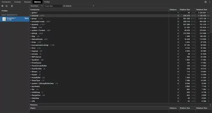 A Heap Snapshot Of Our Node App