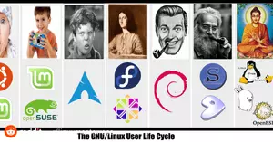 如何查找Linux所有用户