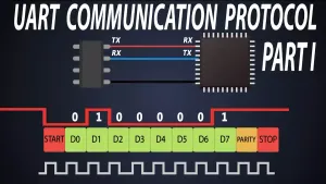 UART 串口通信协议详解