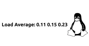 Linux 性能：理解平均负载和 CPU 百分比