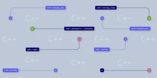 C++教程:安装集成开发环境IDE