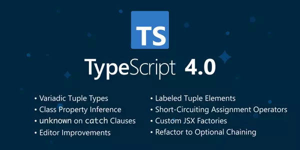 TypeScript: Interfaces vs Types对比与差别