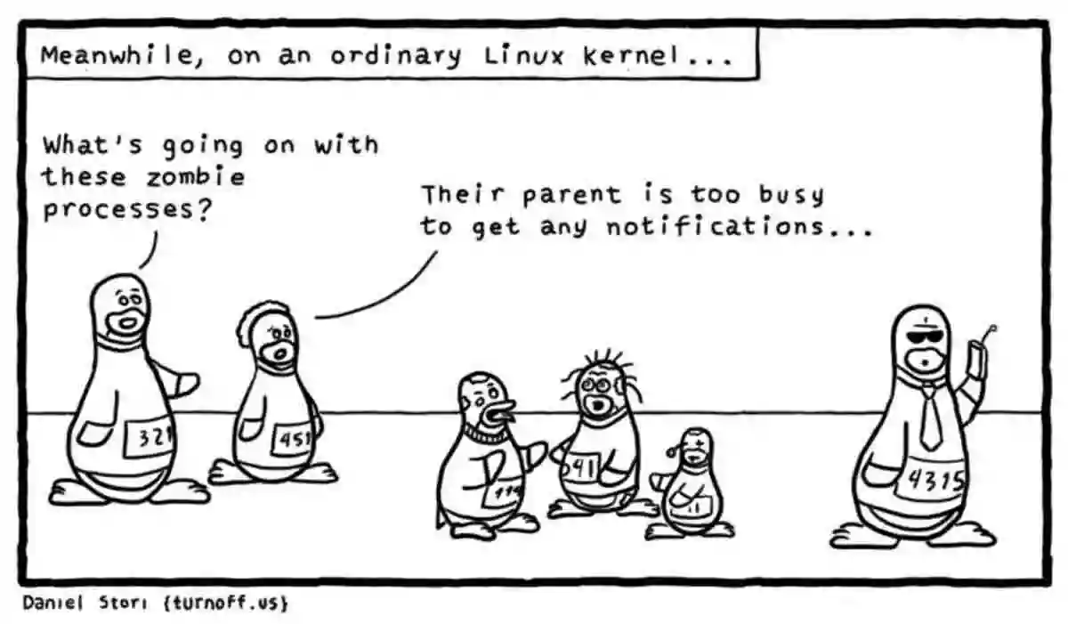 Linux 终止僵尸进程