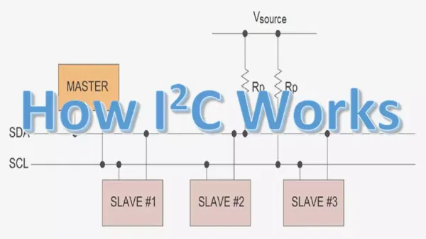 I2C 通信协议详解