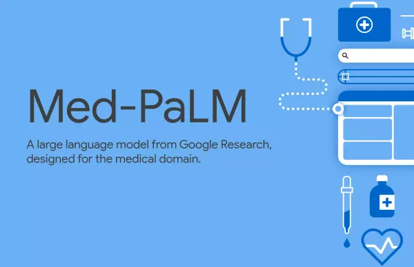 Google Med-PaLM 2 AI 美国USMLE 医师资格考试