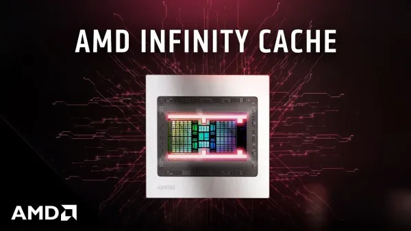 AMD 2.5D/3.5D Chiplet 封装 GPU：重返高端市场新信号