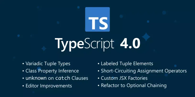 TypeScript: Interfaces vs Types对比与差别