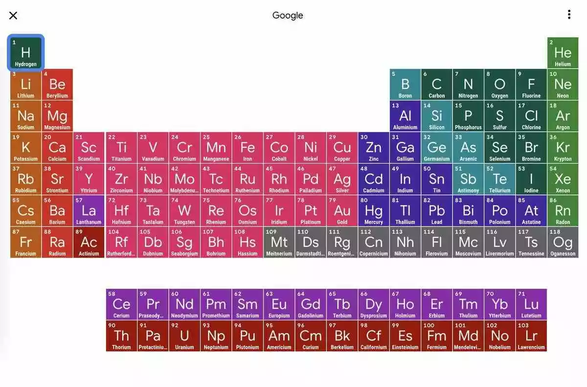 谷歌开发交互式元素周期表来搜索